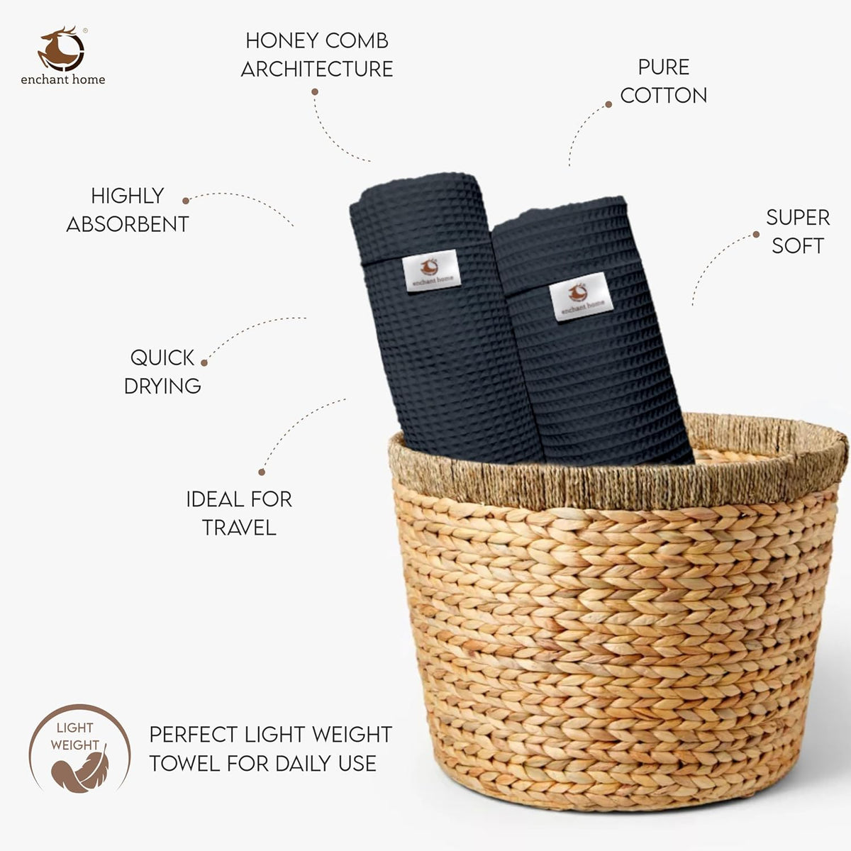 Charcoal cotton waffle bath towel size and texture detail