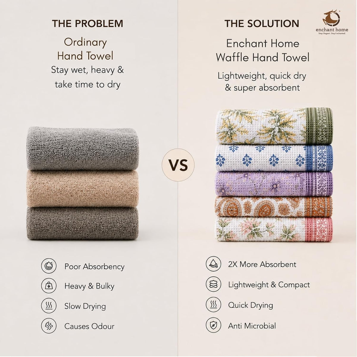 Pure Cotton Printed Waffle Hand Towel - Lotus Serene