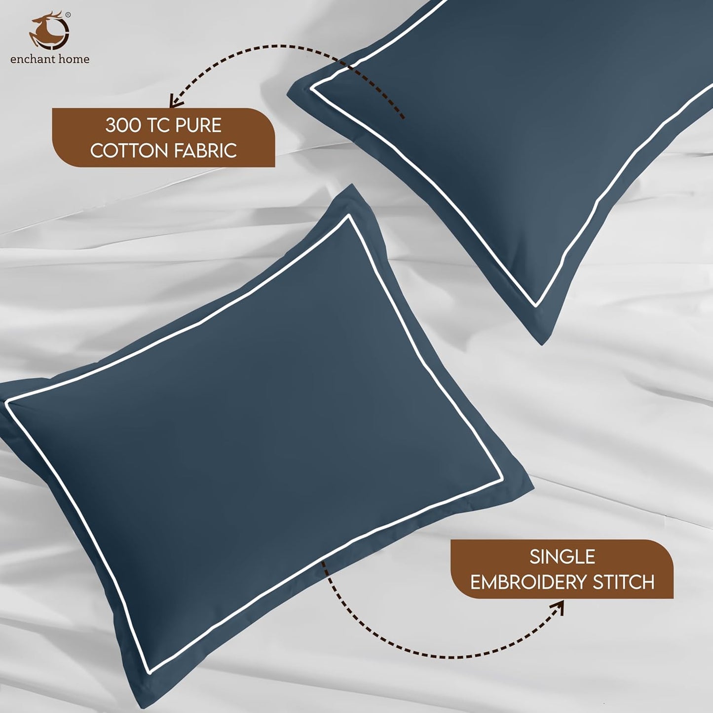 Pure Cotton 300 TC Solid Pillow Cover Set - Navy Blue