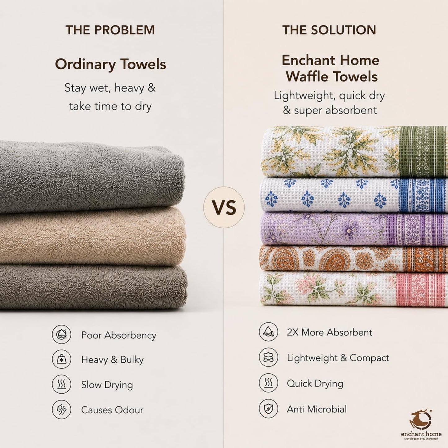 Pure Cotton Printed Waffle Bath Towel - Sage Botanical