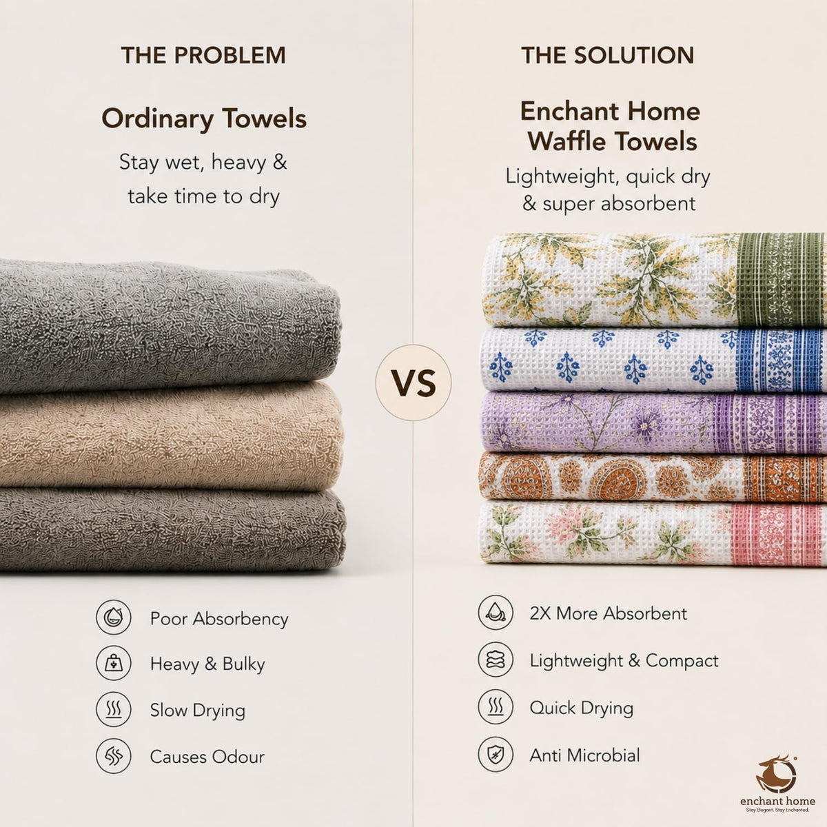 Pure Cotton Printed Waffle Bath Towel - Indigo Buti