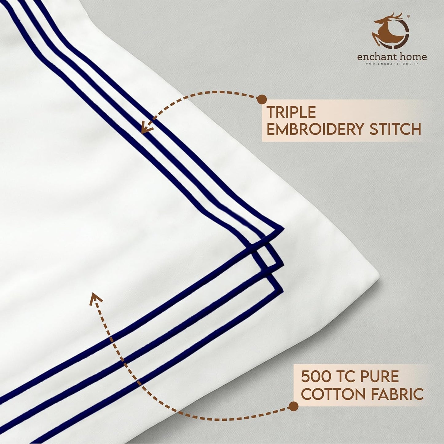 Pure Cotton 500 TC Premium Pillow Cover Set - White Triple Navy Blue