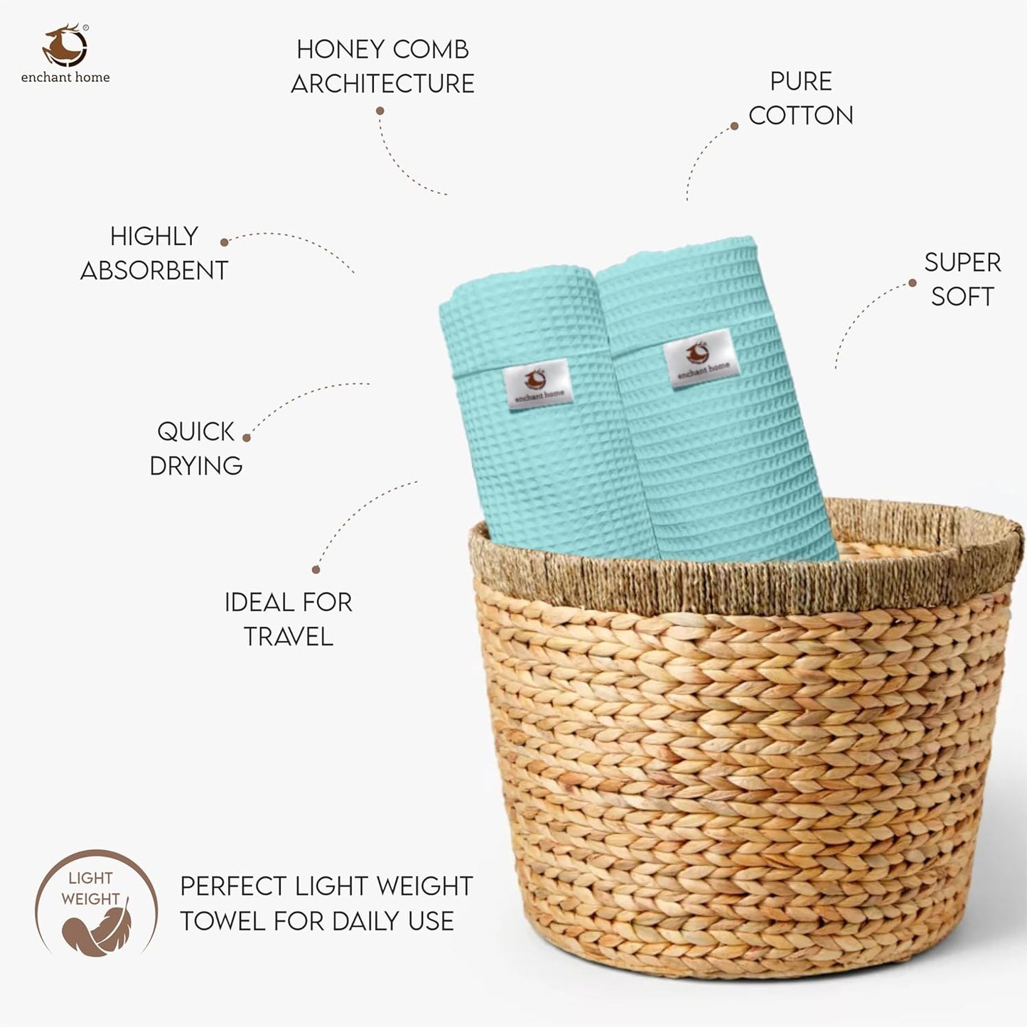 Pure Cotton Waffle Hand Towels - Aqua